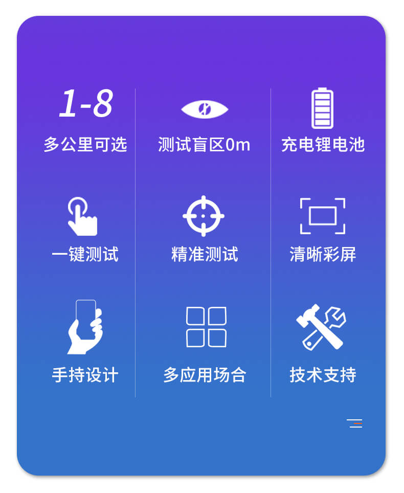 手持式電纜故障測試儀