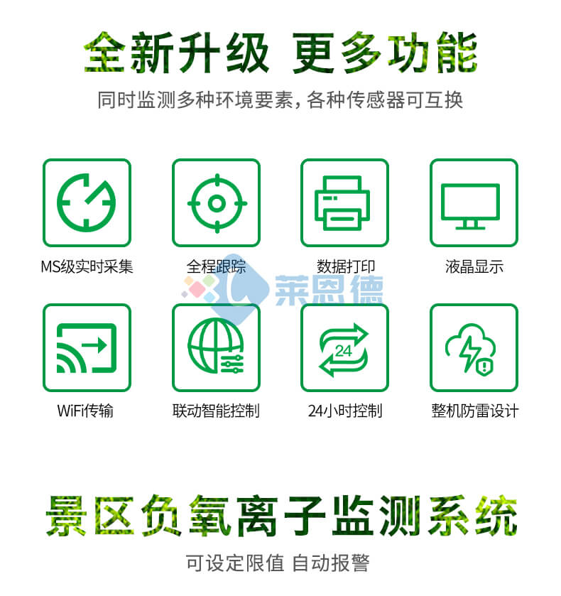 景區負氧離子監測站