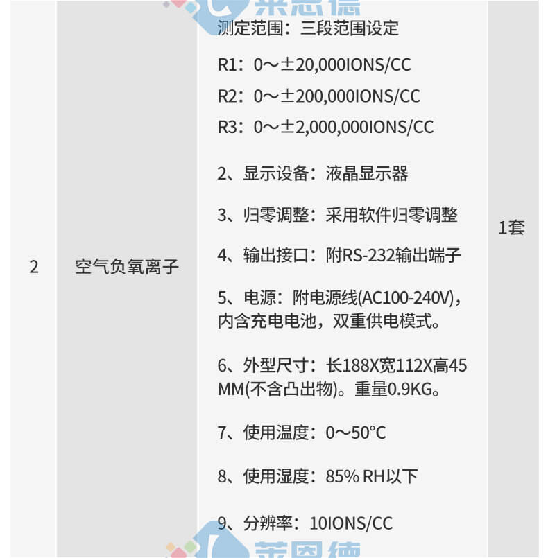 景區負氧離子監測站