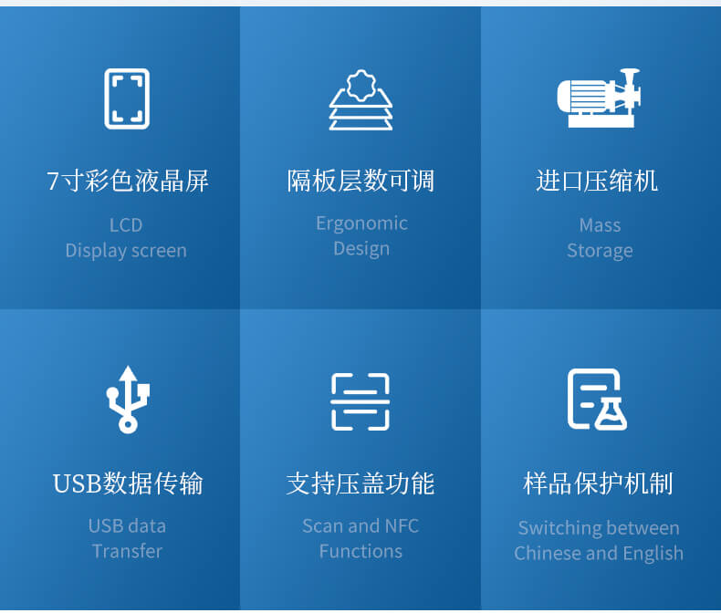 壓蓋多歧管加熱凍干機