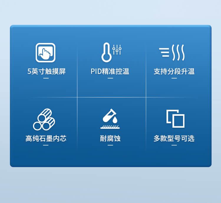 石墨趕酸儀