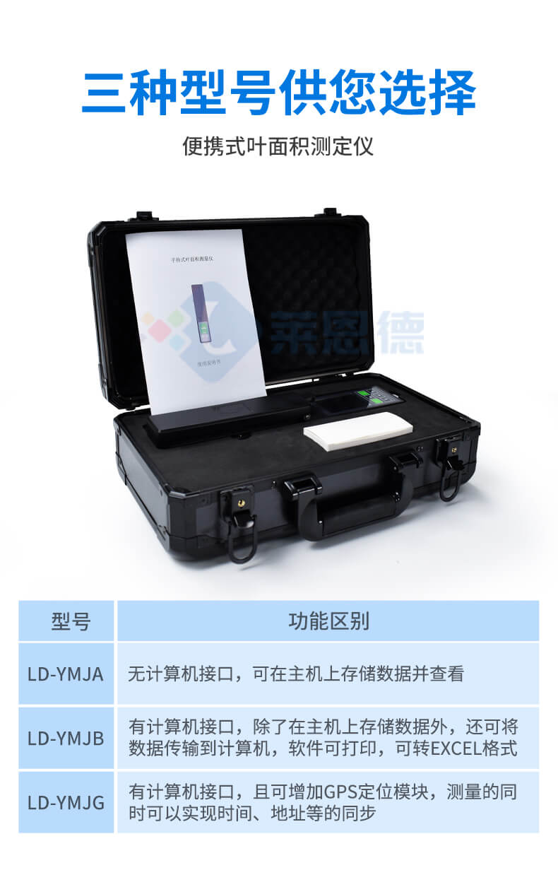 手持式葉面積儀