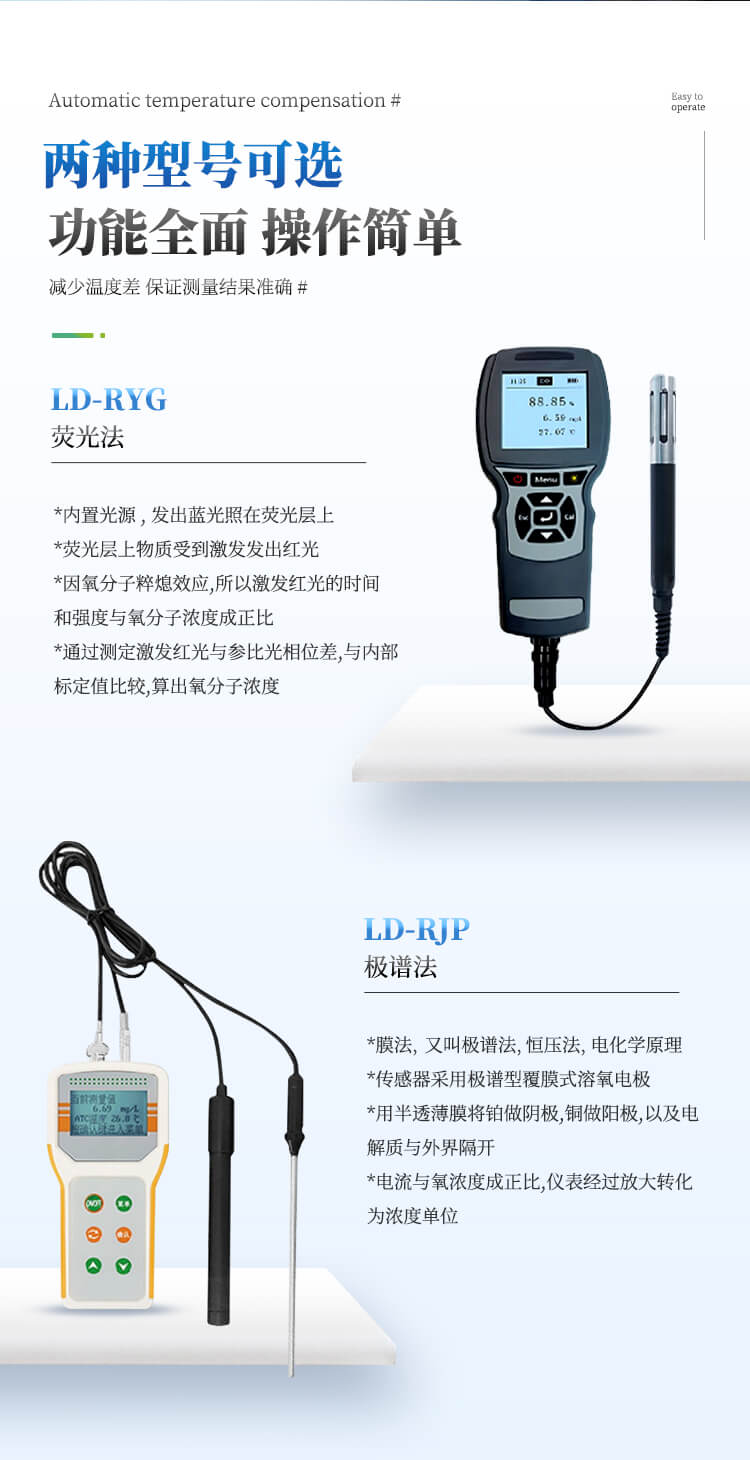 溶解氧分析儀