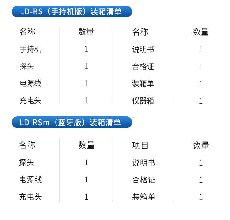 肉類水分速測儀