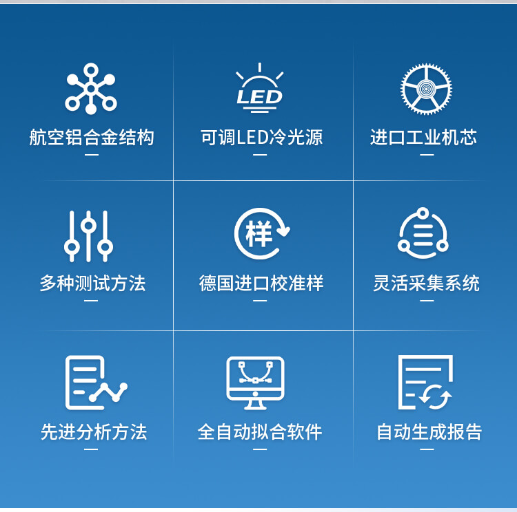 光學接觸角測試儀