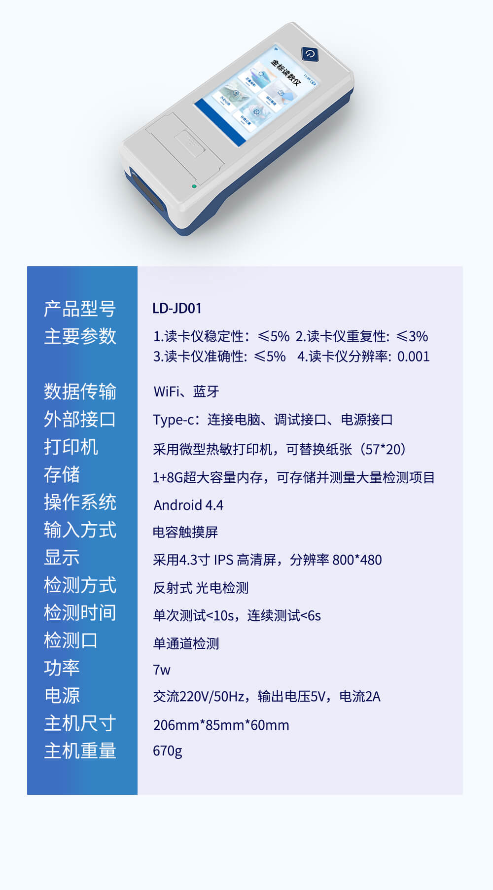 金標讀數設備