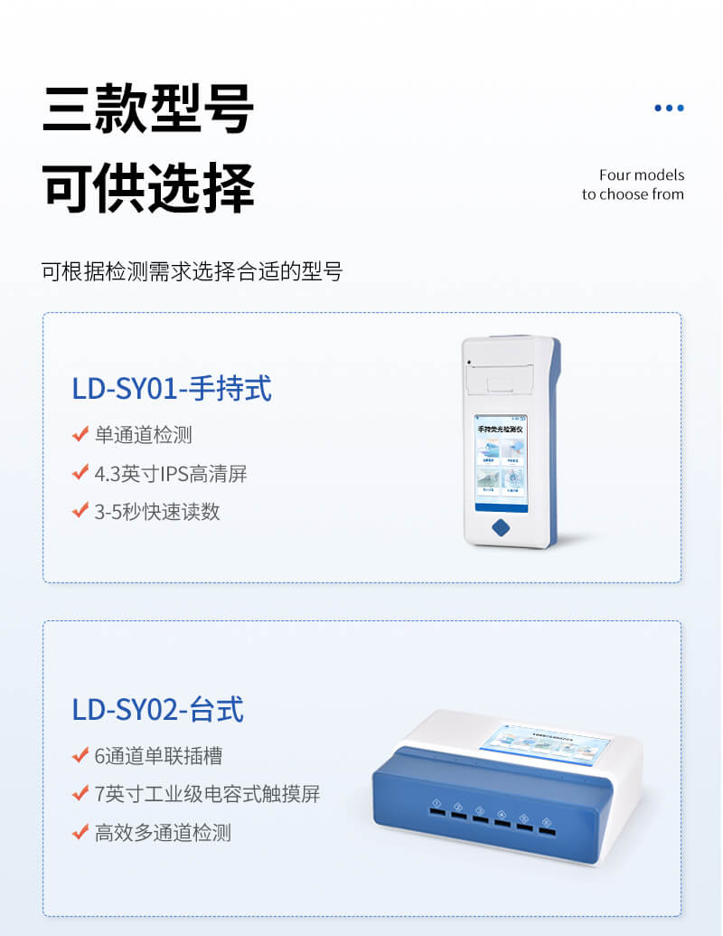 手持獸藥殘留檢測儀