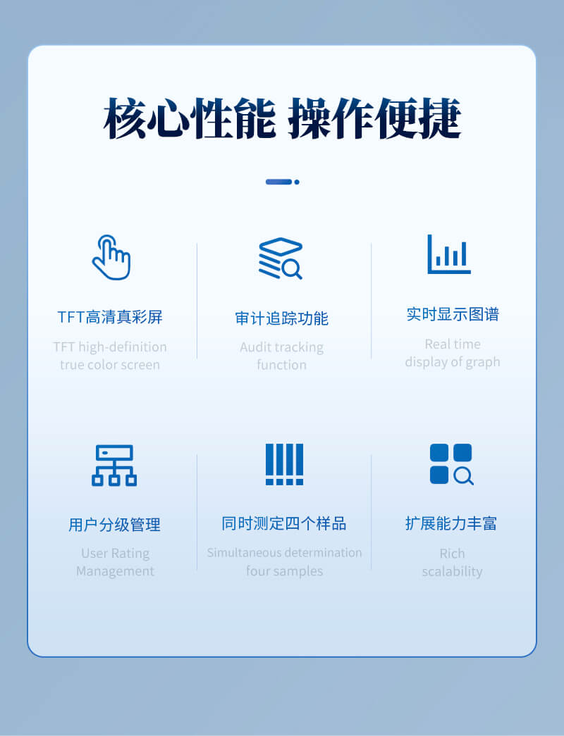 視頻熔點儀